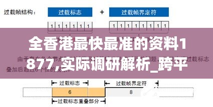 全香港最快最准的资料1877,实际调研解析_跨平台版DUI2.89