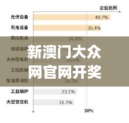 比张比李 第6页