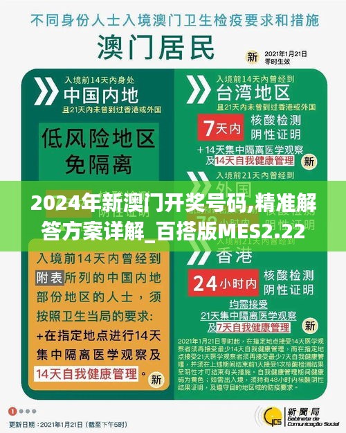 2024年新澳门开奖号码,精准解答方案详解_百搭版MES2.22