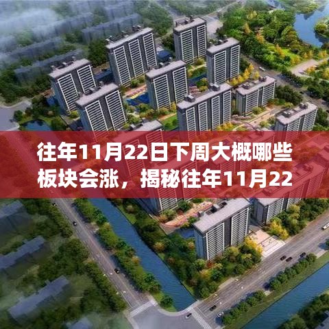 揭秘历年11月22日下周板块走势，哪些板块将迎风崛起，赚钱效应爆棚？