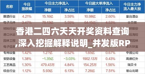 香港二四六天天开奖资料查询,深入挖掘解释说明_并发版RPB2.56