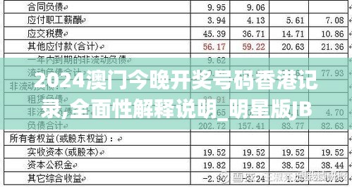 2024澳门今晚开奖号码香港记录,全面性解释说明_明星版JBY2.27