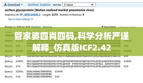 管家婆四肖四码,科学分析严谨解释_仿真版ICF2.42