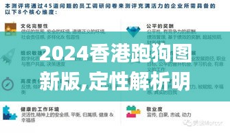 2024香港跑狗图新版,定性解析明确评估_轻量版GUY2.44