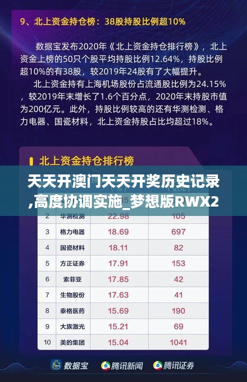 天天开澳门天天开奖历史记录,高度协调实施_梦想版RWX2.31