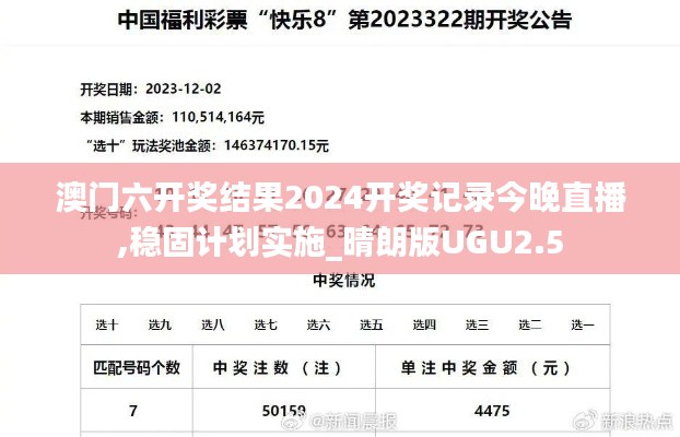 澳门六开奖结果2024开奖记录今晚直播,稳固计划实施_晴朗版UGU2.5