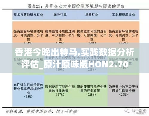 香港今晚出特马,实践数据分析评估_原汁原味版HON2.70