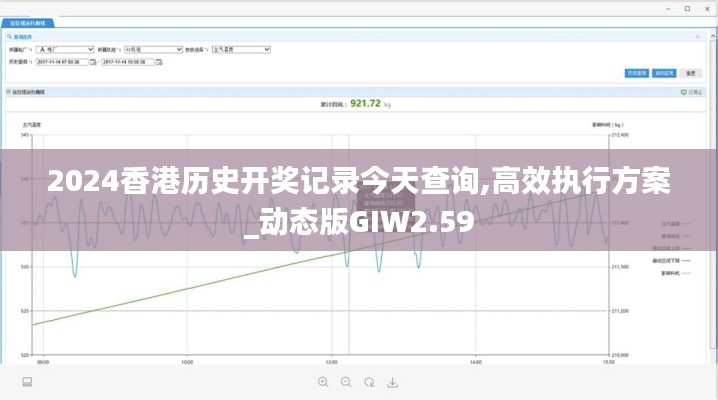 2024香港历史开奖记录今天查询,高效执行方案_动态版GIW2.59
