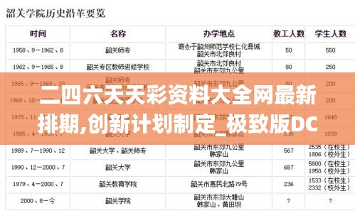 二四六天天彩资料大全网最新排期,创新计划制定_极致版DCA2.12