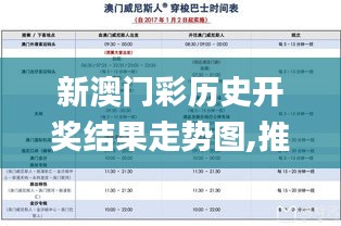 新澳门彩历史开奖结果走势图,推动策略优化_清晰版FDG2.85