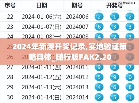 2024年新澳开奖记录,实地验证策略具体_随行版FAK2.20