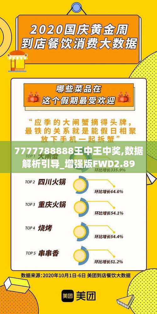 7777788888王中王中奖,数据解析引导_增强版FWD2.89