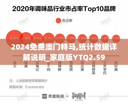 2024免费澳门特马,统计数据详解说明_家庭版YTQ2.59