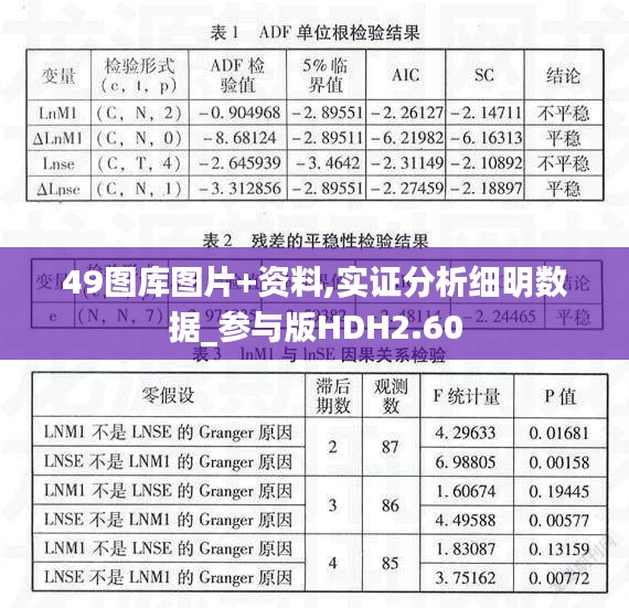 49图库图片+资料,实证分析细明数据_参与版HDH2.60