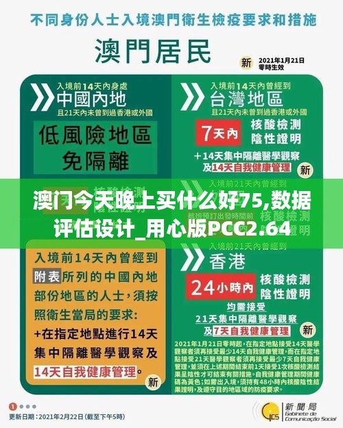 澳门今天晚上买什么好75,数据评估设计_用心版PCC2.64