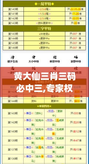 黄大仙三肖三码必中三,专家权威解答_随机版BVE2.86