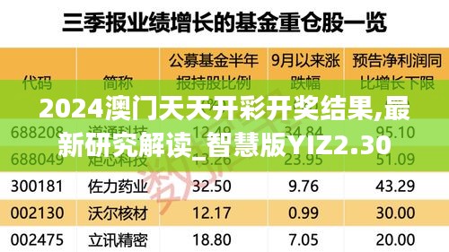 2024澳门天天开彩开奖结果,最新研究解读_智慧版YIZ2.30