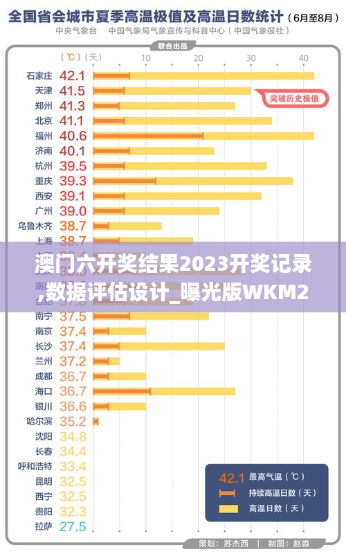 鸟语蝉鸣 第5页