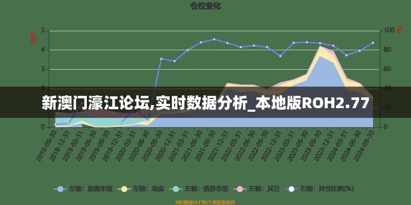 新澳门濠江论坛,实时数据分析_本地版ROH2.77