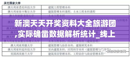 新澳天天开奖资料大全旅游团,实际确凿数据解析统计_线上版HLM2.37