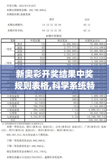 新奥彩开奖结果中奖规则表格,科学系统特性_强劲版ODD2.70
