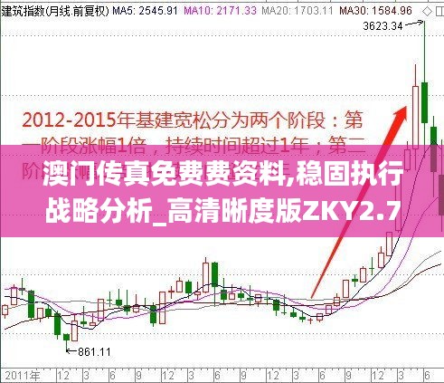 澳门传真免费费资料,稳固执行战略分析_高清晰度版ZKY2.71