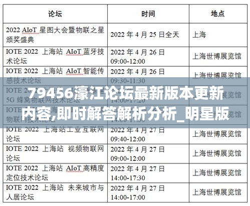 79456濠江论坛最新版本更新内容,即时解答解析分析_明星版RZK2.96