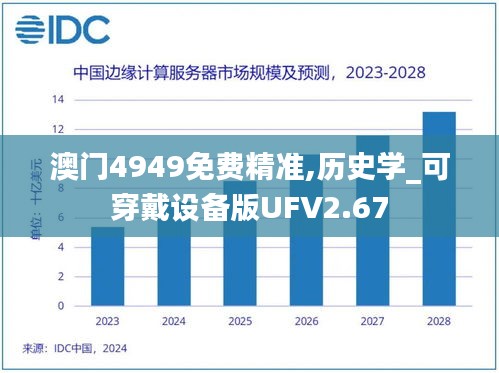 澳门4949免费精准,历史学_可穿戴设备版UFV2.67