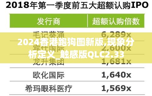 2024香港跑狗图新版,现象分析定义_触感版QLC2.33