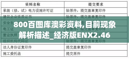 800百图库澳彩资料,目前现象解析描述_经济版ENX2.46
