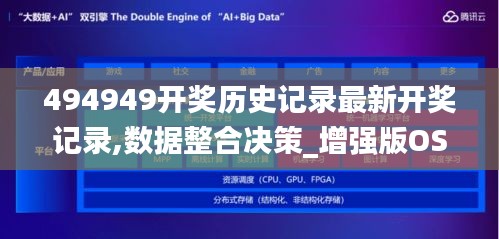 494949开奖历史记录最新开奖记录,数据整合决策_增强版OSC2.40