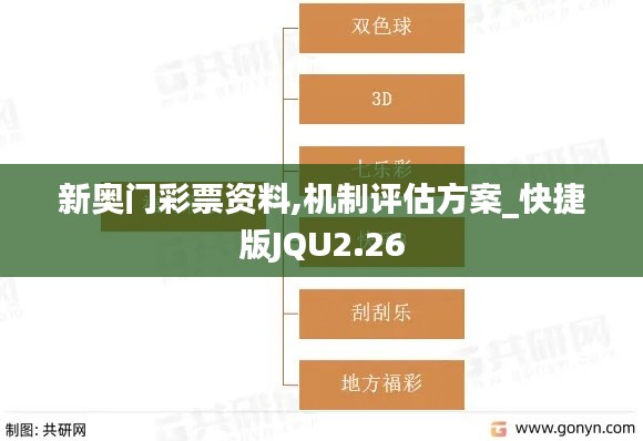 新奥门彩票资料,机制评估方案_快捷版JQU2.26