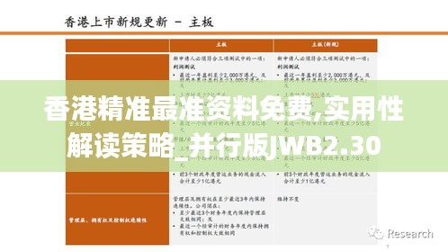 香港精准最准资料免费,实用性解读策略_并行版JWB2.30