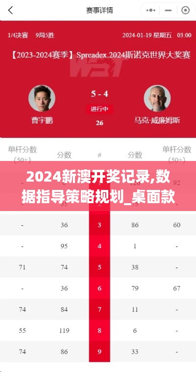 2024新澳开奖记录,数据指导策略规划_桌面款ZRO2.13