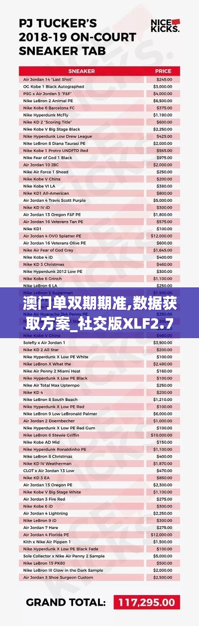 澳门单双期期准,数据获取方案_社交版XLF2.74
