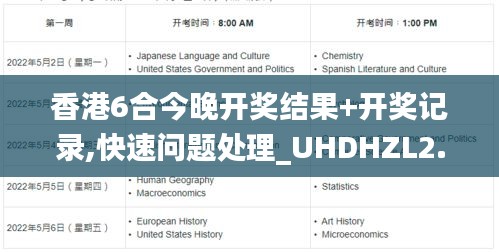 香港6合今晚开奖结果+开奖记录,快速问题处理_UHDHZL2.59