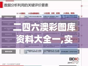 二四六澳彩图库资料大全一,实地数据评估分析_时空版GGE2.95