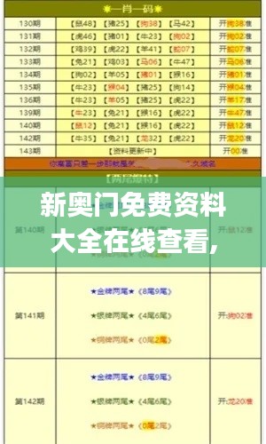 新奥门免费资料大全在线查看,科学解释分析_升级版NDC2.20