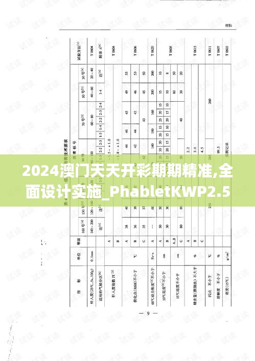 2024澳门天天开彩期期精准,全面设计实施_PhabletKWP2.56