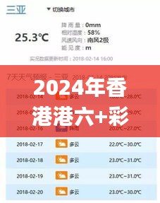 2024年香港港六+彩开奖号码今晚,全面数据分析_影像处理版DWB2.21