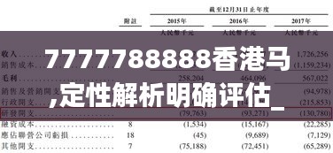 7777788888香港马,定性解析明确评估_安全版SIT2.13