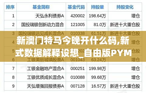 新澳门特马今晚开什么码,新式数据解释设想_自由版PYM2.44