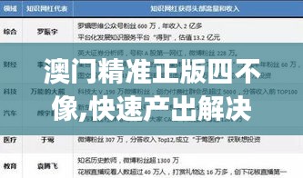 澳门精准正版四不像,快速产出解决方案_护眼版RLA2.28