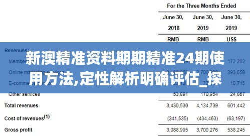 新澳精准资料期期精准24期使用方法,定性解析明确评估_探索版QFD2.64