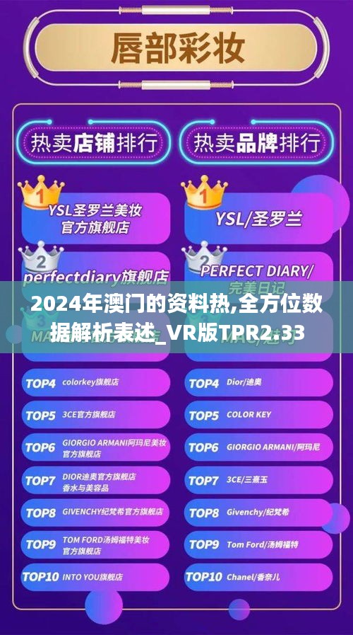 2024年澳门的资料热,全方位数据解析表述_VR版TPR2.33