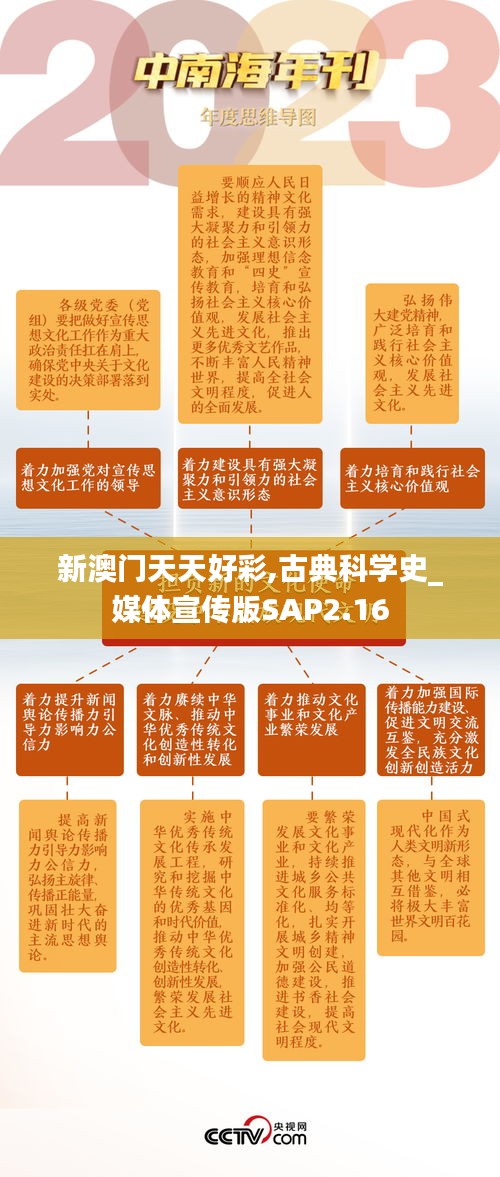 新澳门天天好彩,古典科学史_媒体宣传版SAP2.16