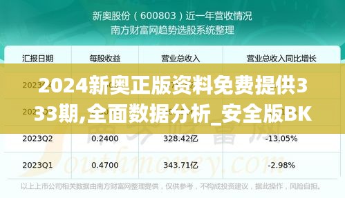 2024新奥正版资料免费提供333期,全面数据分析_安全版BKF11.67