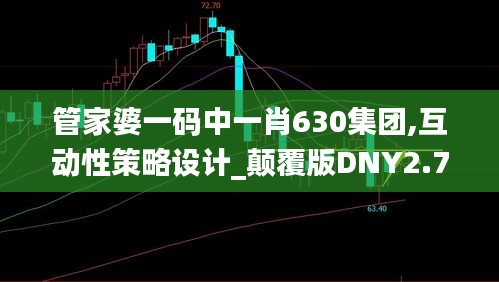 管家婆一码中一肖630集团,互动性策略设计_颠覆版DNY2.74