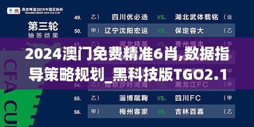 2024澳门免费精准6肖,数据指导策略规划_黑科技版TGO2.18