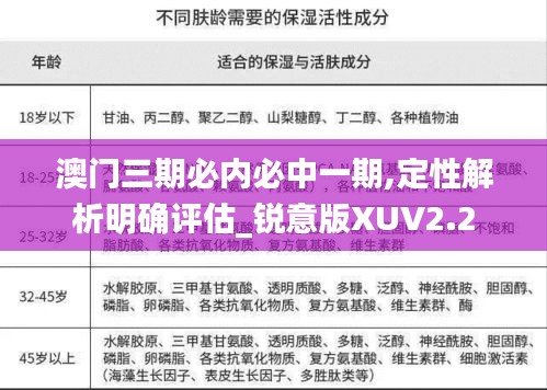 澳门三期必内必中一期,定性解析明确评估_锐意版XUV2.2